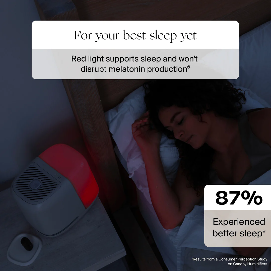 Bedside Humidifier 2.0 - Image 18